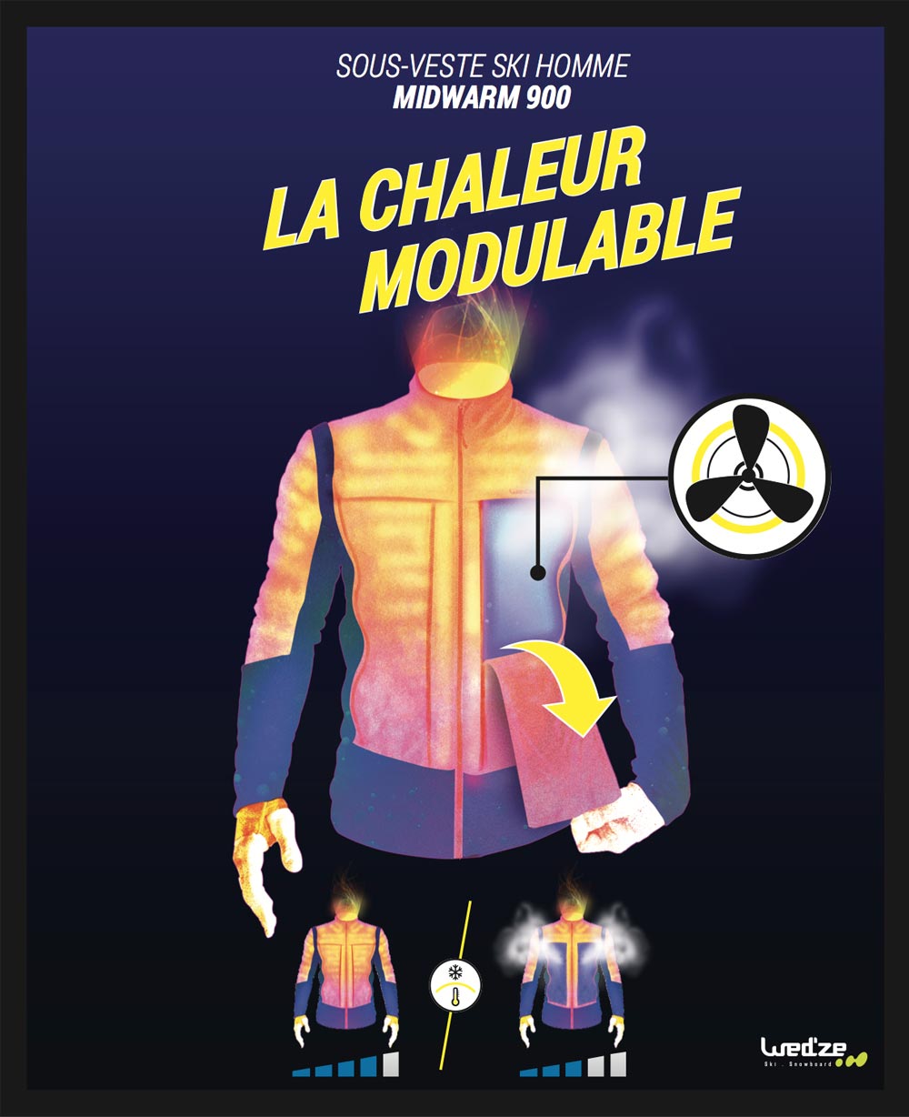 Lionel Perbet - PLV Decathlon MidWarm900